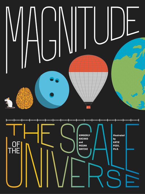 Imagen de portada para Magnitude